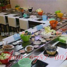 重慶龐順餐飲管理有限責任公司 專業(yè)賦能，打造卓越餐飲供應鏈服務體系